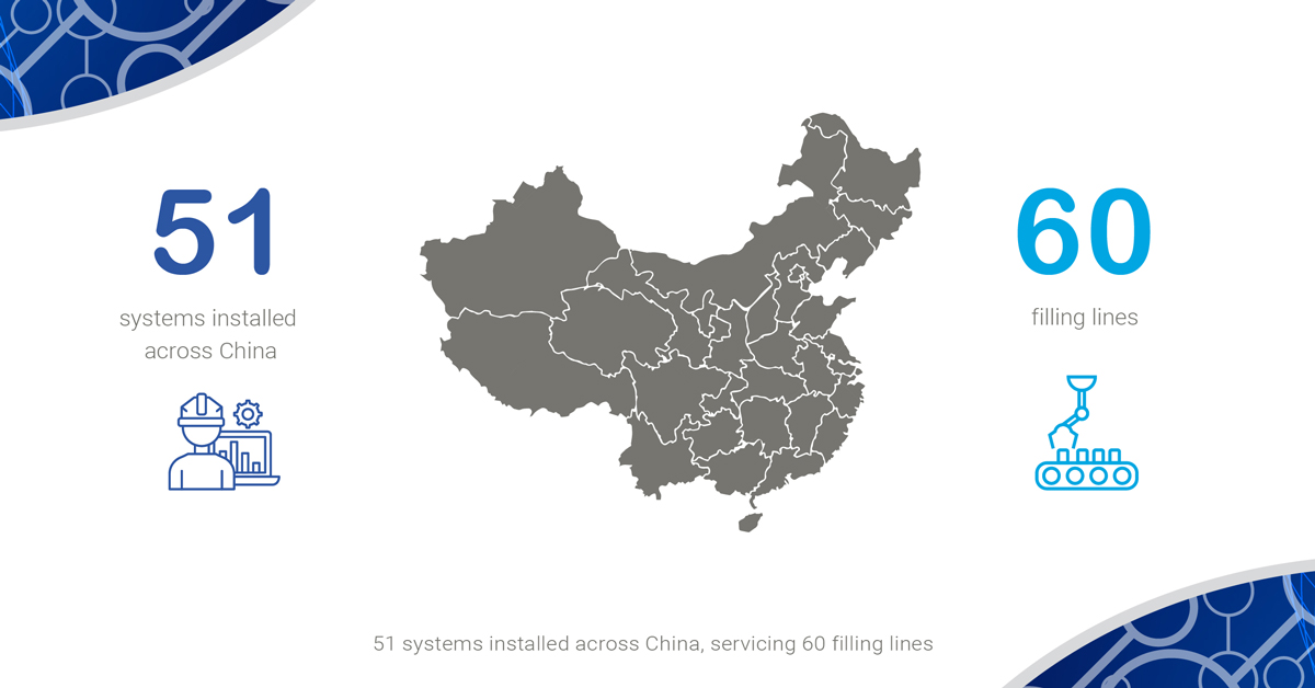 Pharmagraph China stats