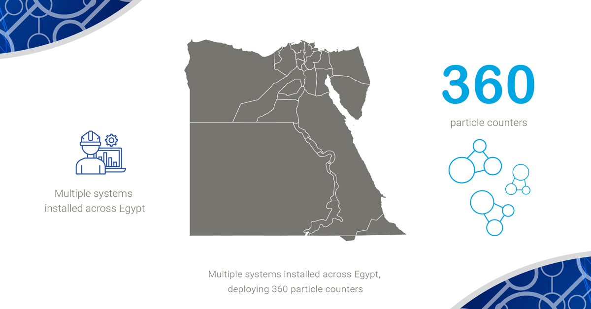 Pharmagraph Egypt stats