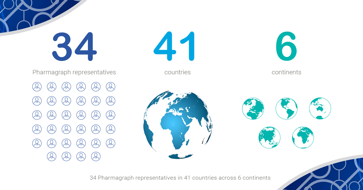 Pharmagraph overview