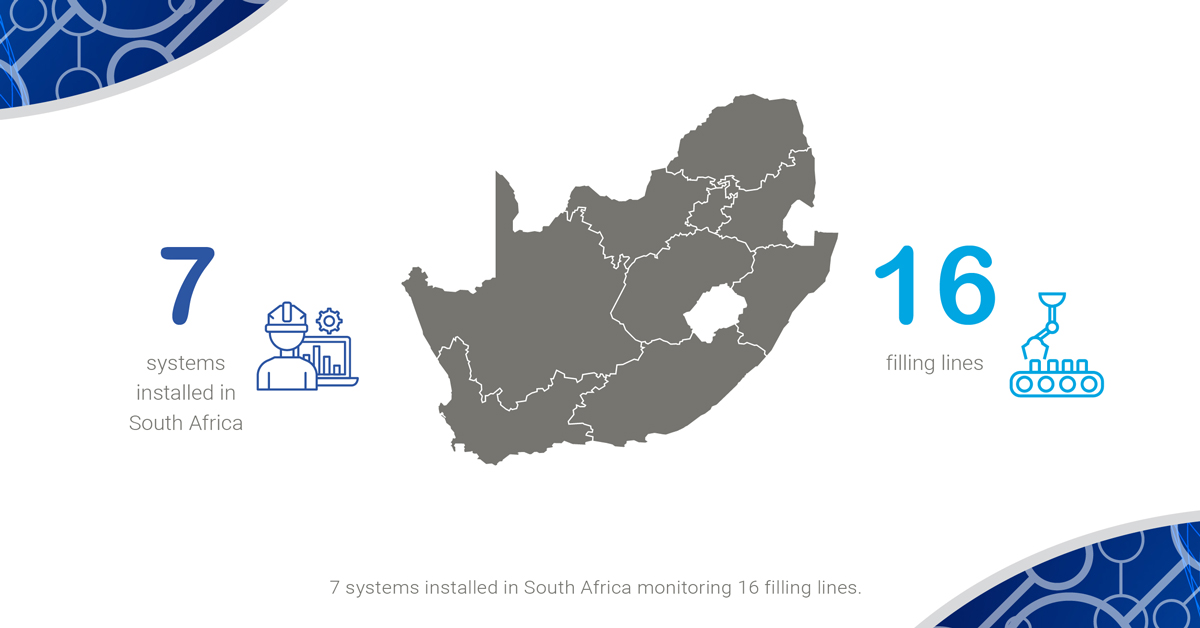 Pharmagraph South Africa stats