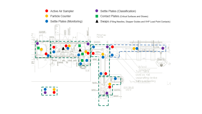 Technical Project Presentation Vial